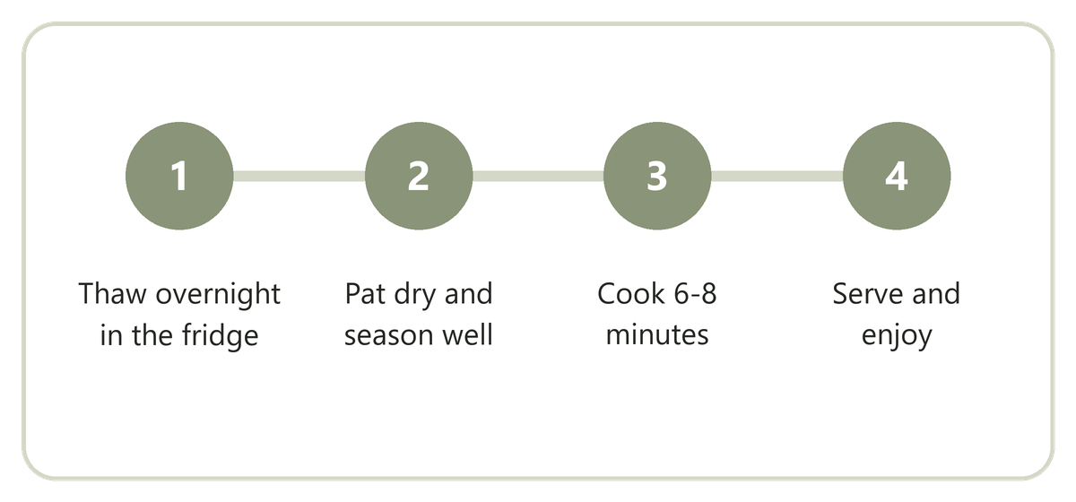 Four-step seafood cooking guide